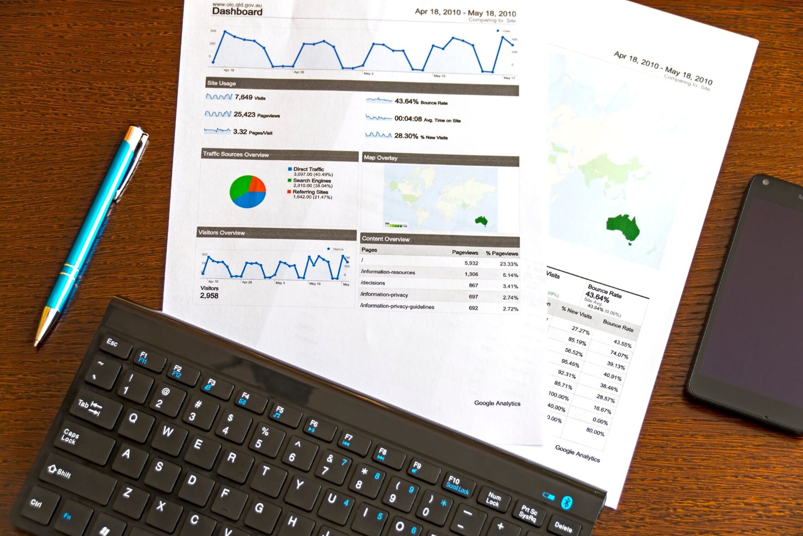 seo-basics-how-to-rank-your-website-on-google
