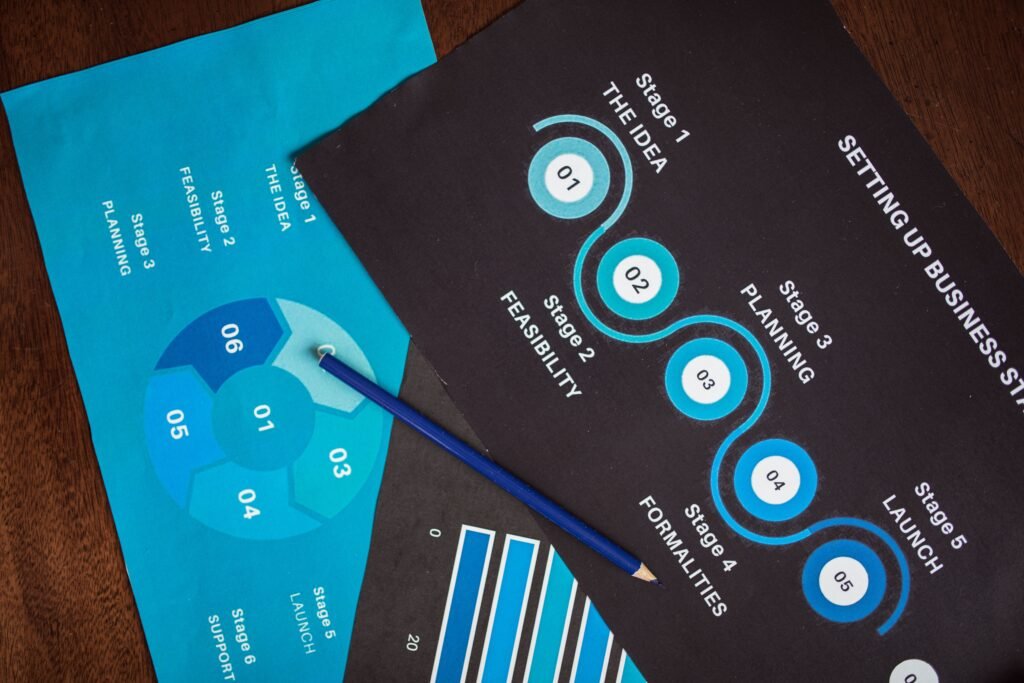 How to Register a Business: A Step-by-Step Guide for New Entrepreneurs